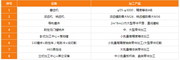 http://www.dttx.com.cn/uploadfiles/128.1.164.122/webid546/pc/201705/149448637775.png