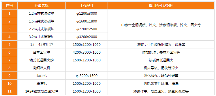 http://www.dttx.com.cn/uploadfiles/128.1.164.122/webid546/pc/201705/149448687024.png