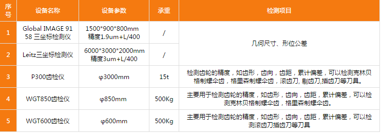 http://www.dttx.com.cn/uploadfiles/128.1.164.122/webid546/pc/201705/149584823047.png