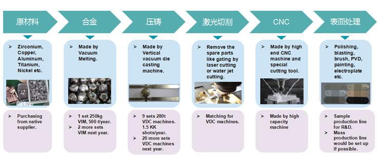 http://www.dttx.com.cn/uploadfiles/128.1.164.122/webid546/pc/201707/14990483152.jpg