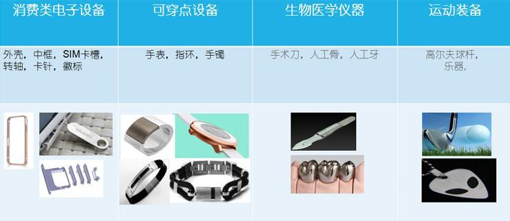 http://www.dttx.com.cn/uploadfiles/128.1.164.122/webid546/pc/201707/14990485922.jpg