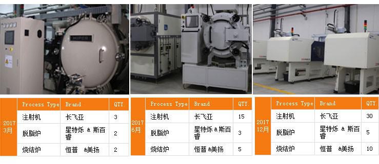 http://www.dttx.com.cn/uploadfiles/128.1.164.122/webid546/pc/201707/149906861748.jpg