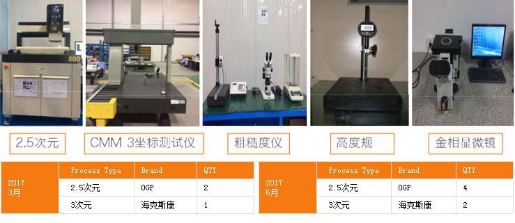 http://www.dttx.com.cn/uploadfiles/128.1.164.122/webid546/pc/201707/149965060914.jpg